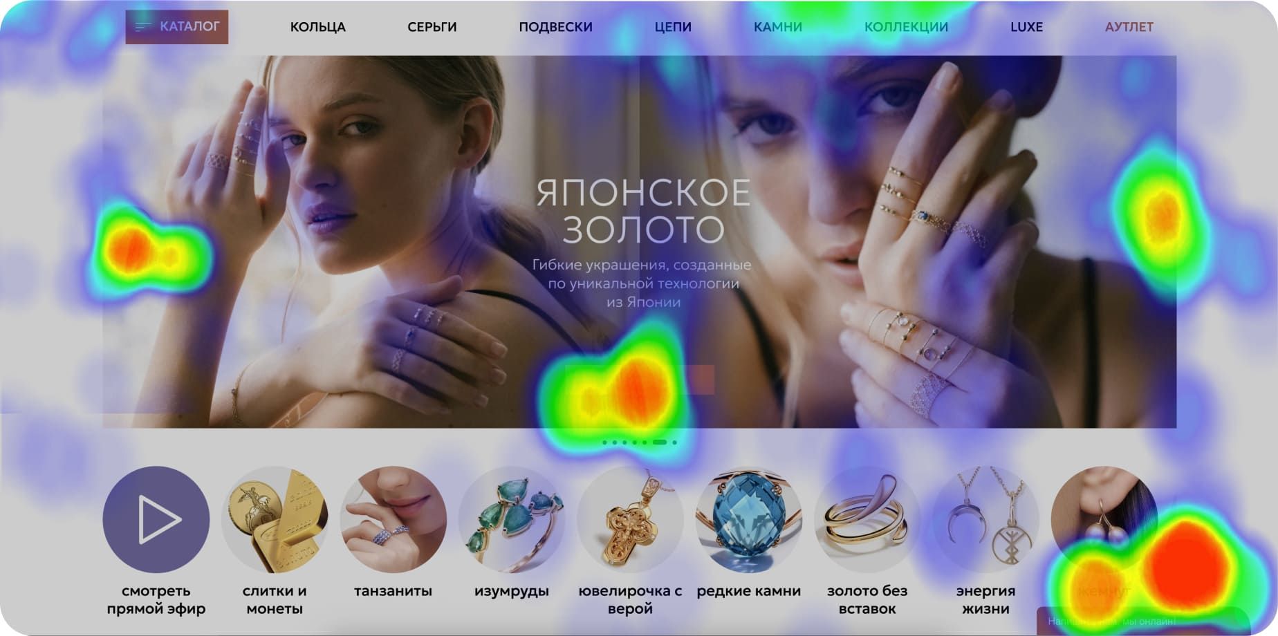 Что проверяем в UX/UI-аудите