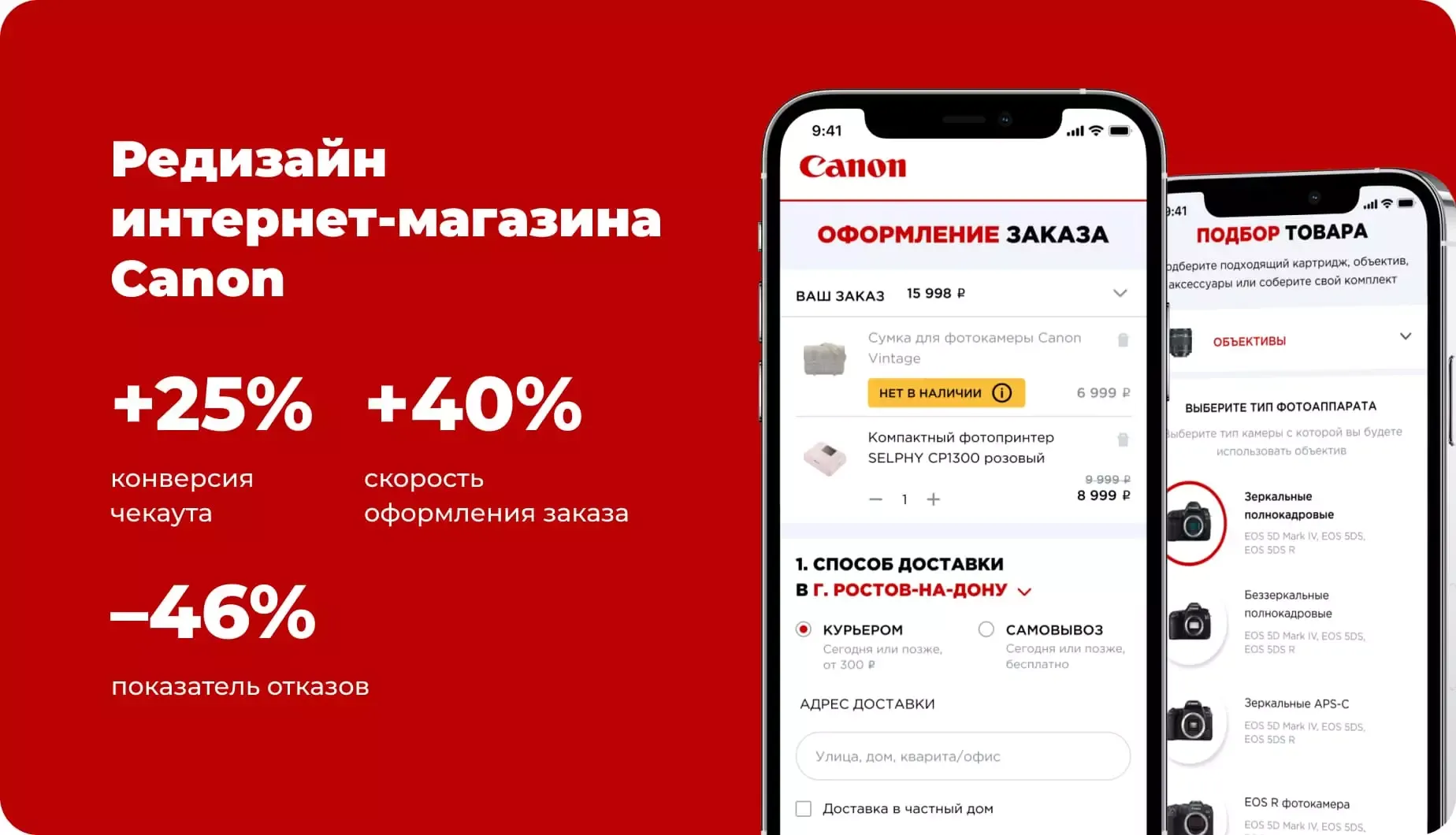 Разработка редизайна интернет-магазина Canon: результаты