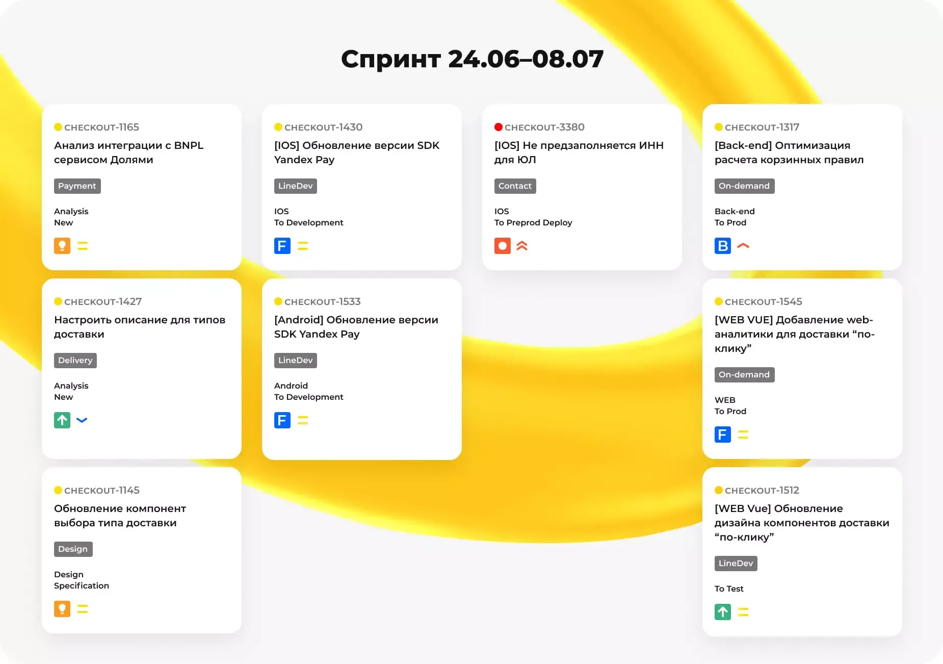 Разработка технических требований на проекте в рамках спринтов