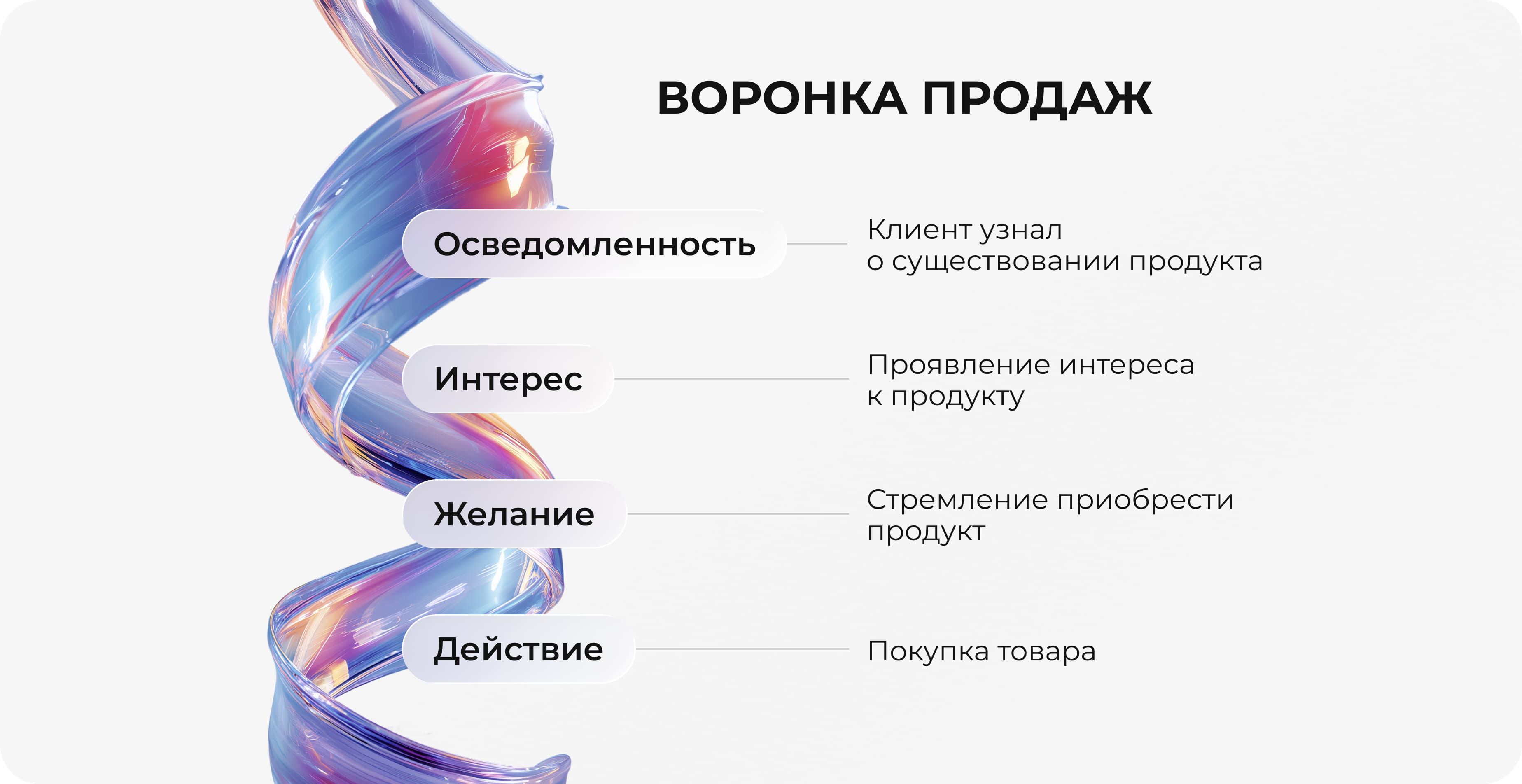 UX-аудит и рекомендации