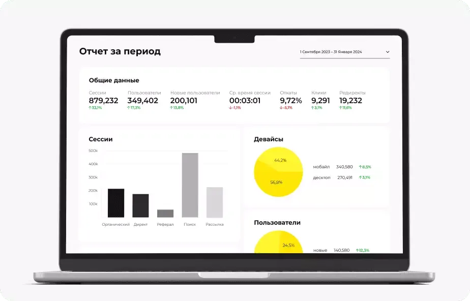 Подготовка дашборда для бренд-менеджеров L’Oreal